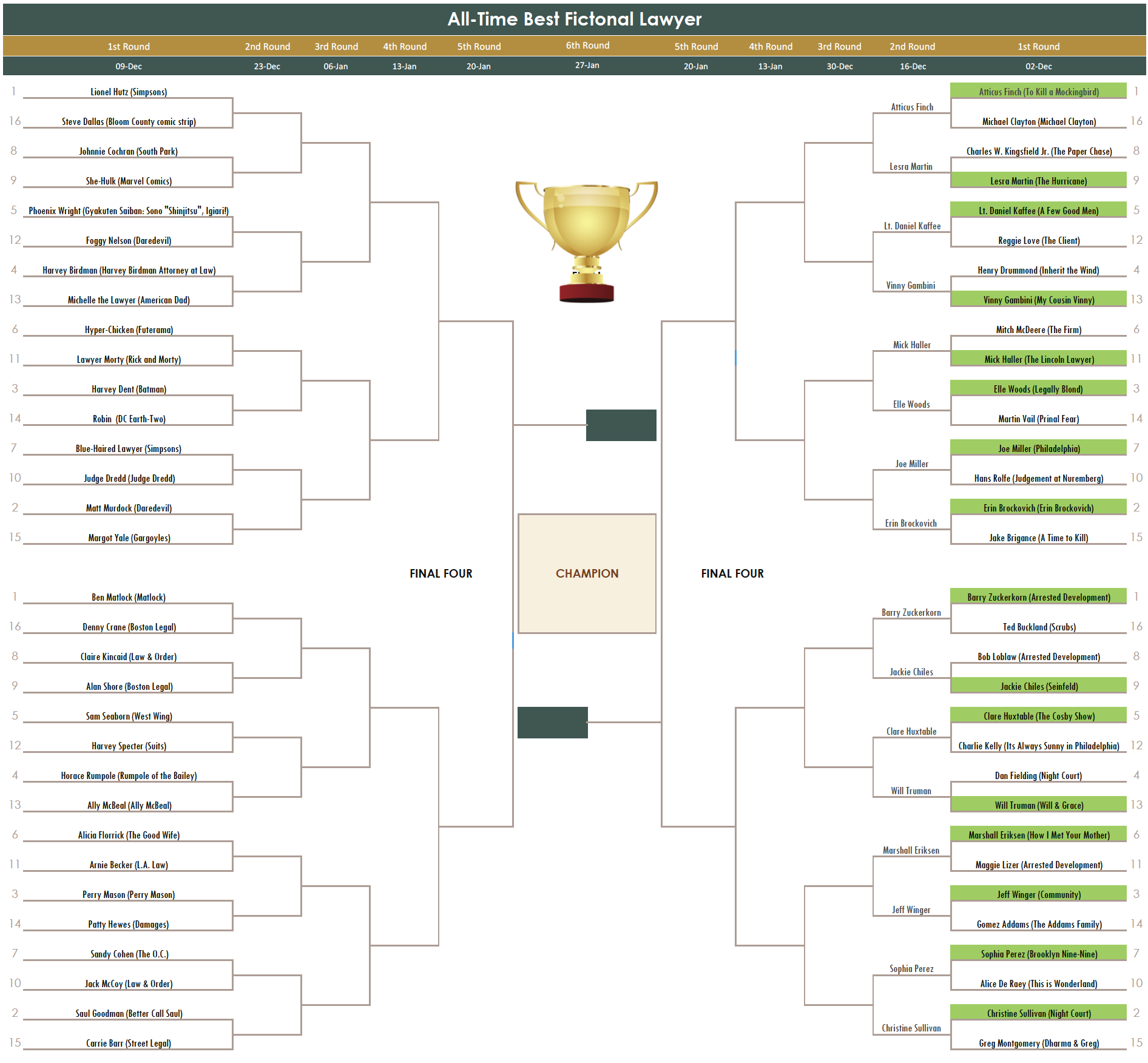 Lawyer Bracket 3.png
